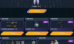 cf活动爆料最新全年,全年精彩活动大盘点